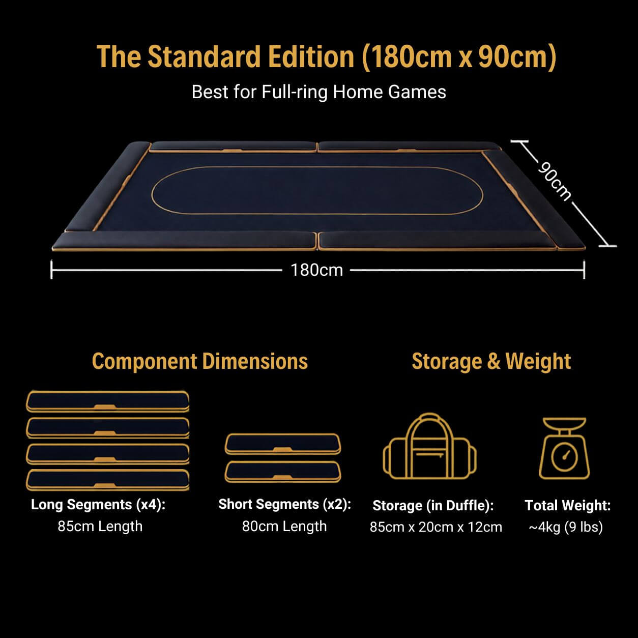 PULSE Premium Poker Mat
