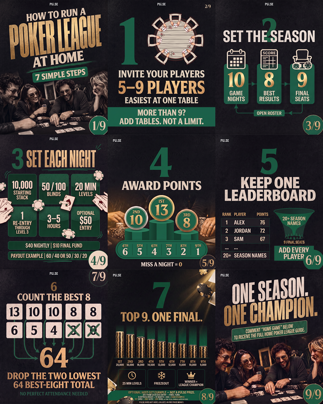 How to Start a Home Poker League: 7 Decisions Before Game 1