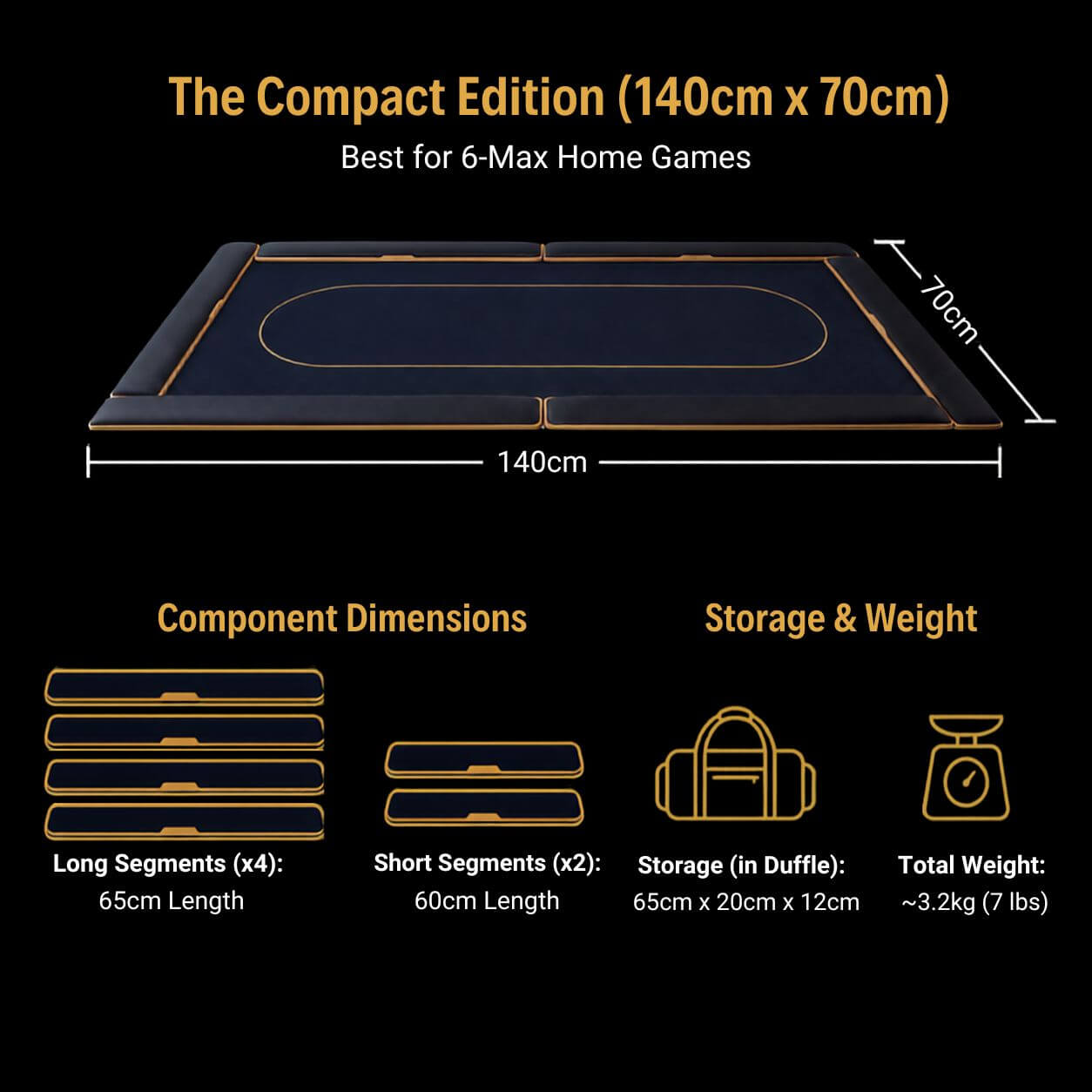 PULSE Premium Poker Mat