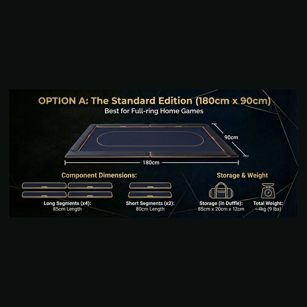 PULSE Standard edition, 180 x 90cm, for full-ring home games